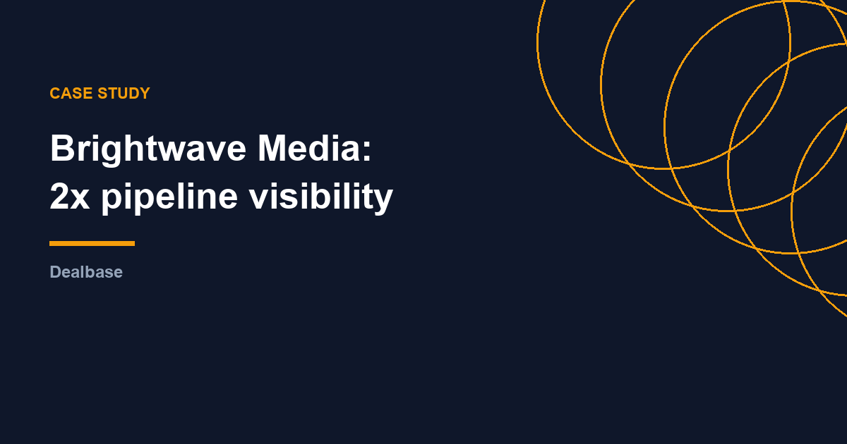 Case study cover: Brightwave Media, 2x pipeline visibility with Dealbase