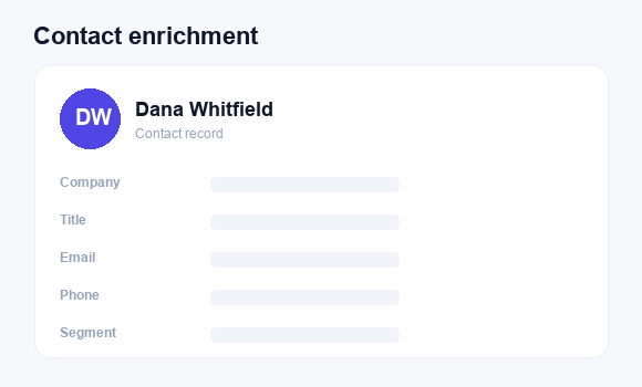 A Dealbase contact record for Dana Whitfield filling in company, title, email, phone and segment automatically